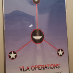 VLA, New Mexico - Operations
